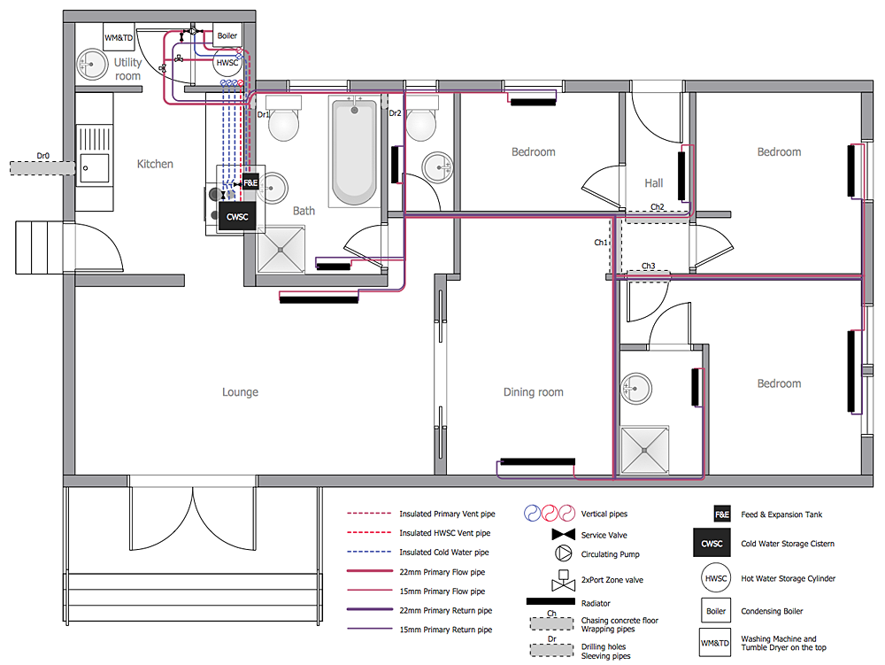 Sanitary Layout Plan
